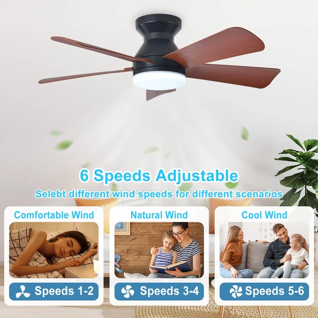 Alt view image 4 of 7 - Modern Ceiling Fan with Light: 35-Inch Black Small Fans for Bedroom Indoor Outdoor - Dimmable Low Profile Ceiling Fans with Remote Control Flush Mount 5 Reversible Walnut Blades 6 Speeds Timer