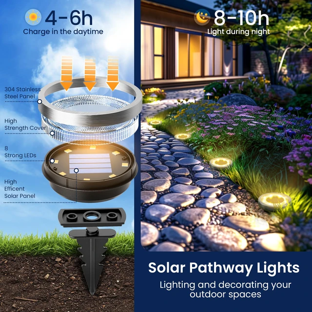 Alt view image 3 of 6 - 16 Pack Solar Ground Lights Outdoor, Backyard Decor Warm White IP65 Waterproof Stainless Steel Landscape Lighting for Walkway, Driveway, Pathway, Garden, Patio