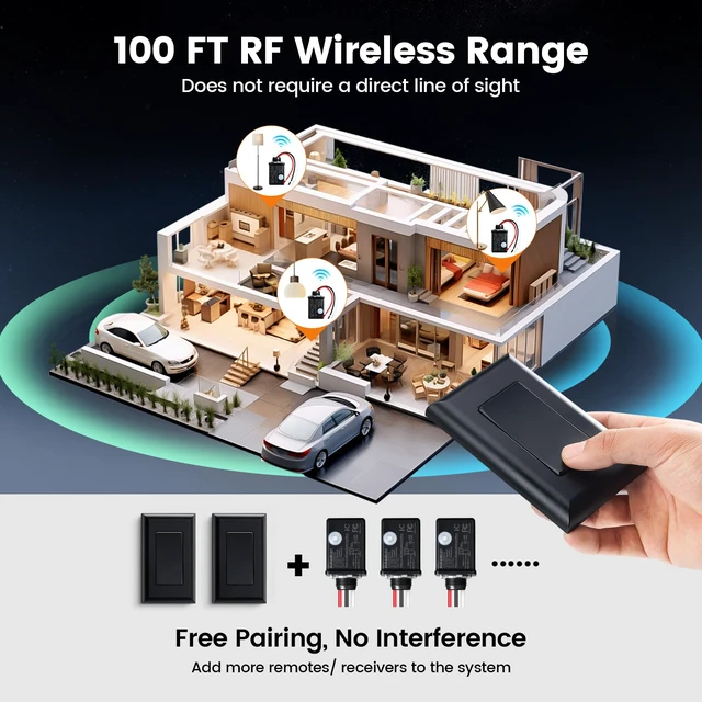 Alt view image 4 of 7 - Wireless Light Switch and Receiver Kit, Black, 15A Remote Control No Wiring Required, No Interference, 100 ft Range, Expandable Wall Switch for Lamp, Ceiling Light, Fan & Outdoor Lighting