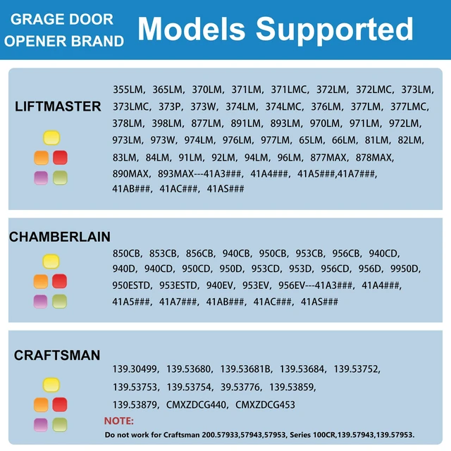 Alt view image 3 of 7 - Universal Garage Door Opener Keypad for Liftmaster Chamberlain Craftsman Wayne Dalton Openers Produced Since 1993 (White)