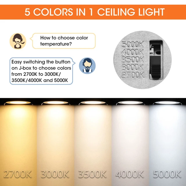 Alt view image 4 of 7 - 4 Pack 3 Inch 5CCT LED Recessed Lighting, Canless Wafer Downlight White, 2700K-5000K Selectable, Ultra-thin Dimmable Ceiling Lights, Metal Housing, 500LM 6W 120V, IC & Damp Rated, ETL & FCC