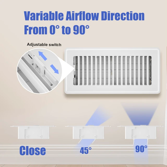 Alt view image 4 of 7 - 4x10 Floor Register, 6 Pack White Vent Covers for Home Floor, Sidewall Heavy Duty Steel Walkable Floor Vents, Quiet & Adjustable Air Vent Covers, Rust Proof Finish 4" x 10'' Floor Grates