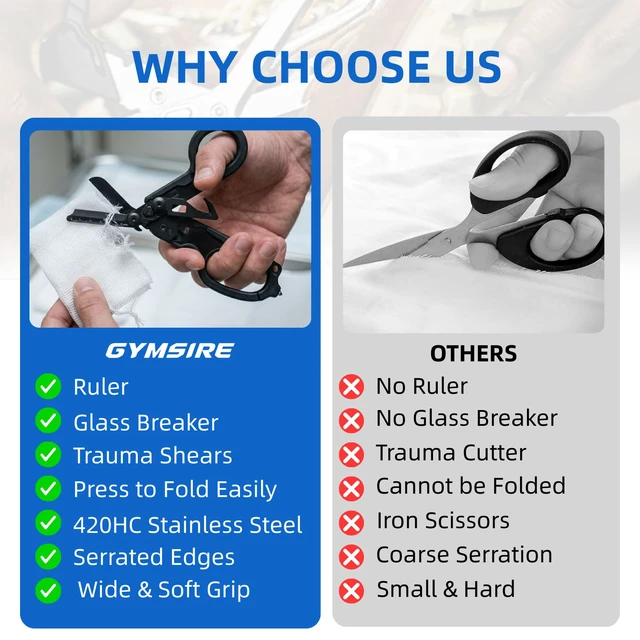 Alt view image 7 of 7 - Heavy Duty 6 in 1 Multifunctional Trauma Shears Foldable | Stainless Steel Emergency Response Scissors | Survival Shears With Holster | Medical Trauma Shears Tactical With Strap Cutter | Matte Black