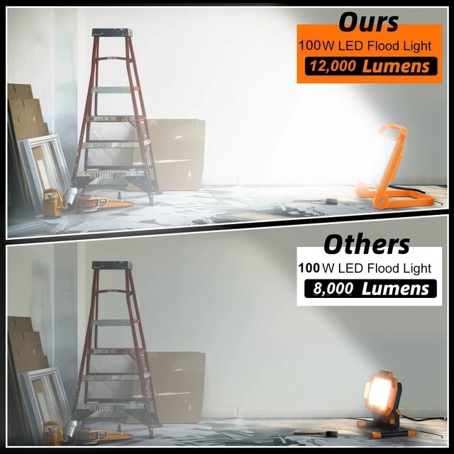 Alt view image 5 of 7 - 2-Pack 100W LED Work Light with No Burn Risk,5000K Daylight 12,000LM 10FT UL Listed 18AWG Power Cord,Adjustable Lighting Direction Portable Shop Light for Garage,Construction, Job Site 110-277V