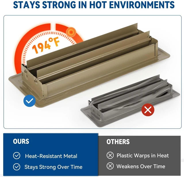 Alt view image 6 of 7 - 4" x 12" Floor Register Vent Covers 2-Pack, Brown Floor Vent Walkable Powder-Coated Metal Vent Covers with Adjustable Airflow, Curved Safe Edges for Home Floor
