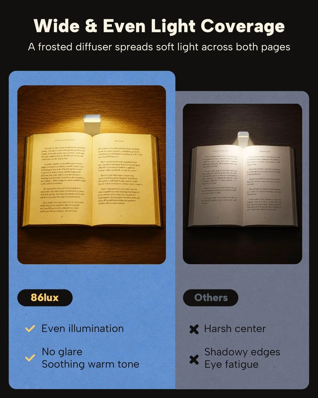 Alt view image 3 of 7 - Book Light, Rechargeable Clip-On LED Reading Light for Bed & Night Use - 3 Color Temperatures with Stepless Dimming, Ultralight Bookmark Design for Kids, Book Lovers, Blue
