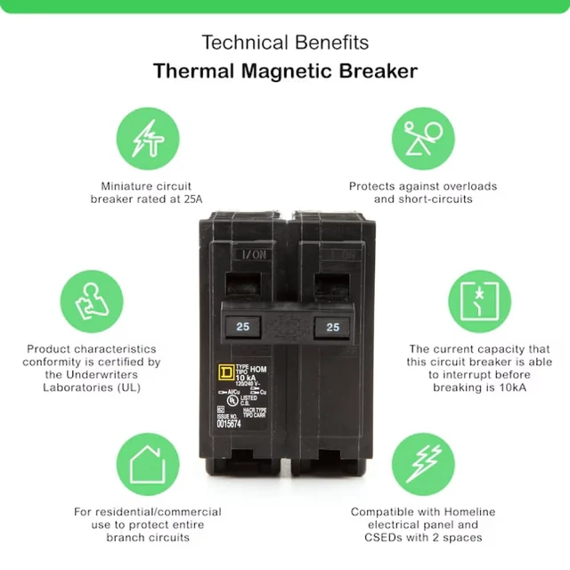 Alt view image 3 of 7 - Genuine Square D HOM225 Circuit Breaker Kit Bundle (1 Pack), 25 Amp (25A) Double Pole, 120/240V, 10kAIC, UL Listed, Plug-On for Homeline Load Centers & Panel Box, New Replacement