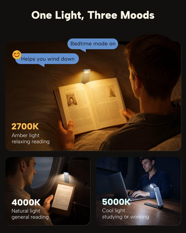Alt view image 5 of 7 - Book Light, Rechargeable Clip-On LED Reading Light for Bed & Night Use - 3 Color Temperatures with Stepless Dimming, Ultralight Bookmark Design for Kids, Book Lovers, Blue