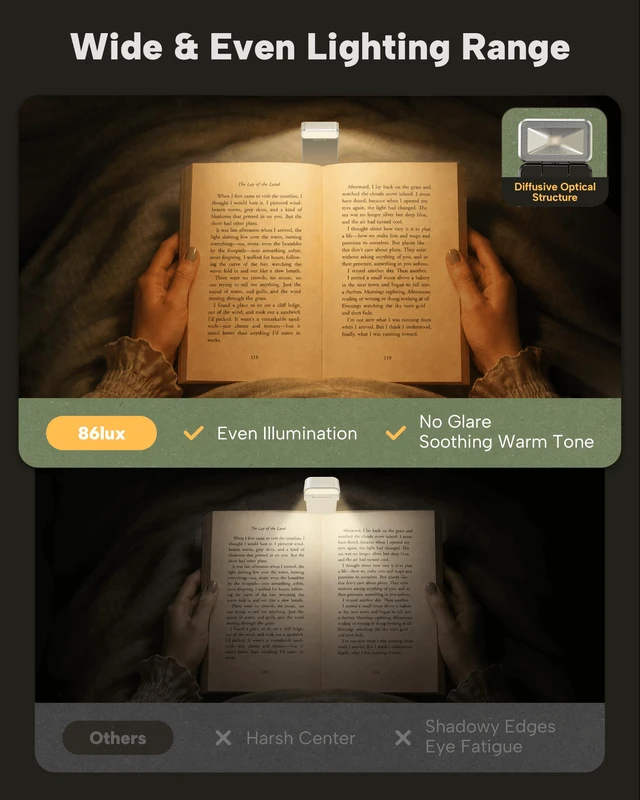 Alt view image 2 of 7 - Book Light, Rechargeable Clip-On LED Reading Light for Bed 3 Color Temperatures with Stepless Dimming, Ultralight Bookmark Design for Book Lovers, Mint Green