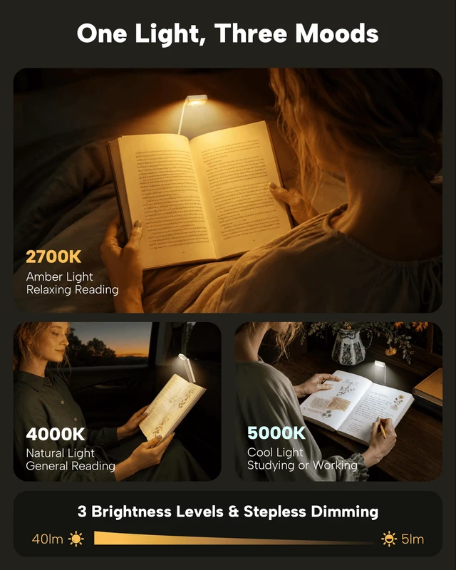Alt view image 3 of 7 - Book Light, Rechargeable Clip-On LED Reading Light for Bed 3 Color Temperatures with Stepless Dimming, Ultralight Bookmark Design for Book Lovers, Mint Green