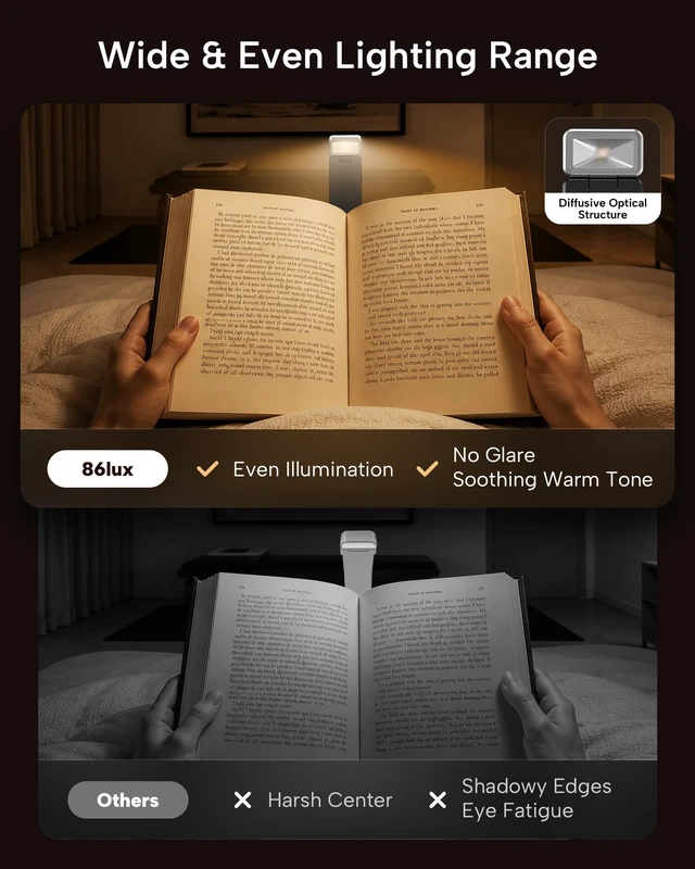 Alt view image 2 of 7 - Book Light, Rechargeable Clip-On LED Reading Light for Bed 3 Color Temperatures with Stepless Dimming, Ultralight Bookmark Design for Book Lovers, White