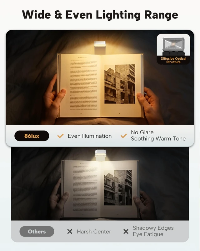 Alt view image 2 of 7 - Book Light, Rechargeable Clip-On LED Reading Light for Bed 3 Color Temperatures with Stepless Dimming, Ultralight Bookmark Design for Book Lovers, Silver
