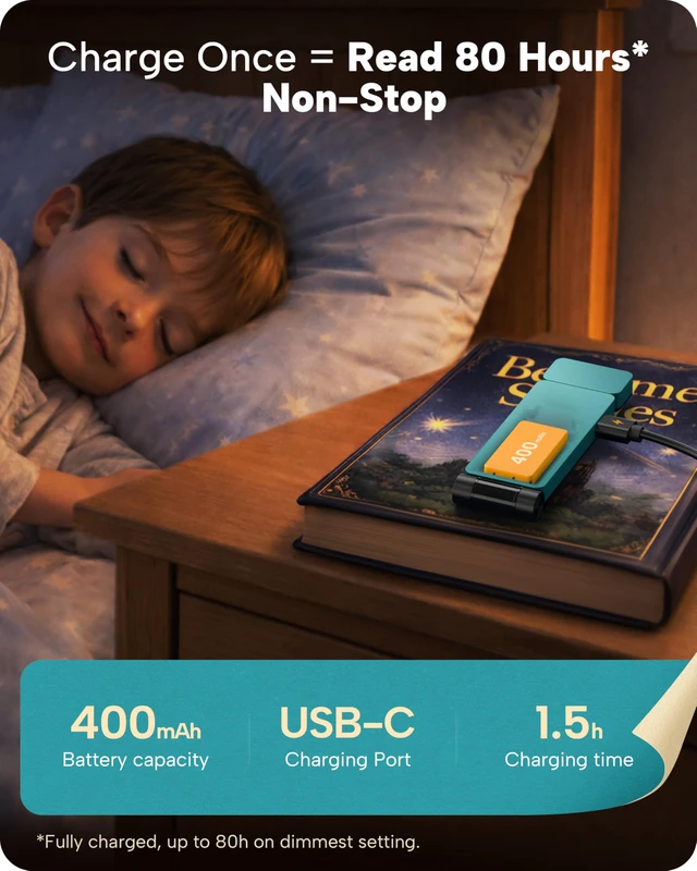 Alt view image 5 of 7 - Book Light, Rechargeable Clip-On LED Reading Light for Bed 3 Color Temperatures with Stepless Dimming, Ultralight Bookmark Design for Book Lovers, Cyan