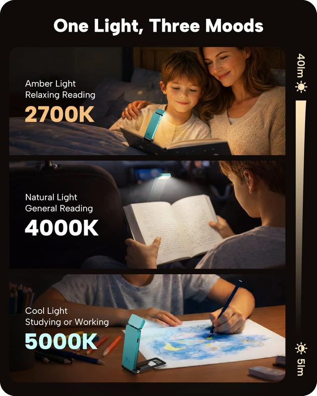 Alt view image 3 of 7 - Book Light, Rechargeable Clip-On LED Reading Light for Bed 3 Color Temperatures with Stepless Dimming, Ultralight Bookmark Design for Book Lovers, Cyan