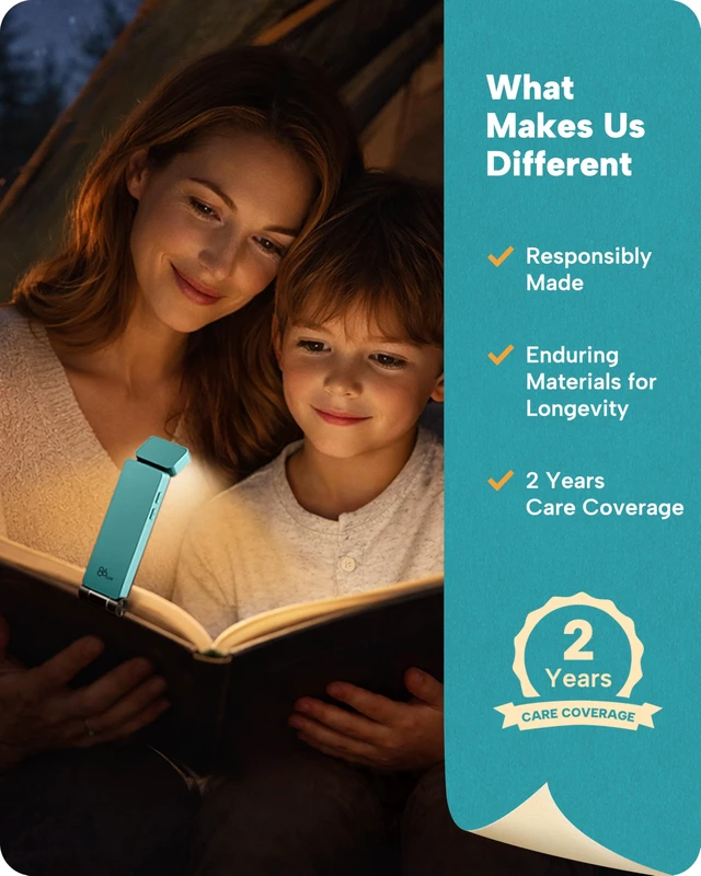 Alt view image 7 of 7 - Book Light, Rechargeable Clip-On LED Reading Light for Bed 3 Color Temperatures with Stepless Dimming, Ultralight Bookmark Design for Book Lovers, Cyan