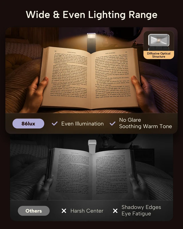 Alt view image 2 of 7 - Book Light, Rechargeable Clip-On LED Reading Light for Bed 3 Color Temperatures with Stepless Dimming, Ultralight Bookmark Design for Book Lovers, Purple