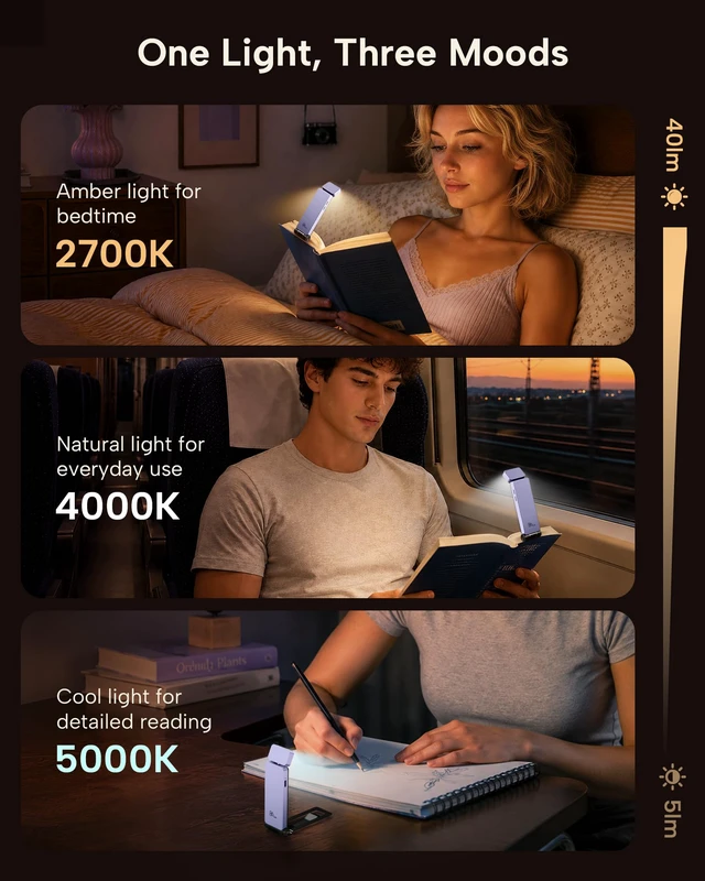 Alt view image 4 of 7 - Book Light, Rechargeable Clip-On LED Reading Light for Bed 3 Color Temperatures with Stepless Dimming, Ultralight Bookmark Design for Book Lovers, Purple