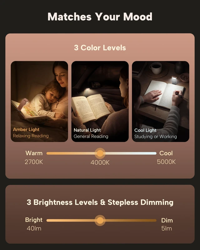 Alt view image 3 of 7 - Book Light, Rechargeable Clip-On LED Reading Light for Bed & Night Use - 3 Color Temperatures with Stepless Dimming, Ultralight Bookmark Design for Kids, Book Lovers, Pink Brown