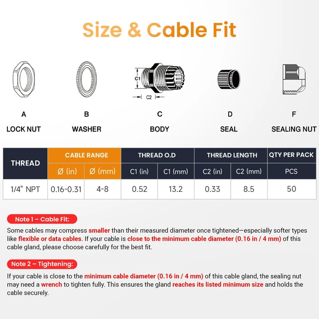 Alt view image 5 of 7 - 50pcs 1/4" NPT Cable Gland Waterproof IP68 Nylon Cable Pass Through Cord Grip Connector Strain Relief Wire Grommet