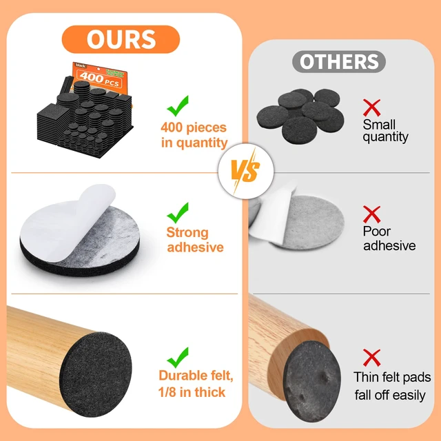 Alt view image 7 of 7 - Felt Furniture Pads 400 Pieces, Furniture Pads for Hardwood Floors Black Self-adhesive felt pads prevent scratches and noise, ideal for chair legs, suitable for hardwood floors and indoor furniture