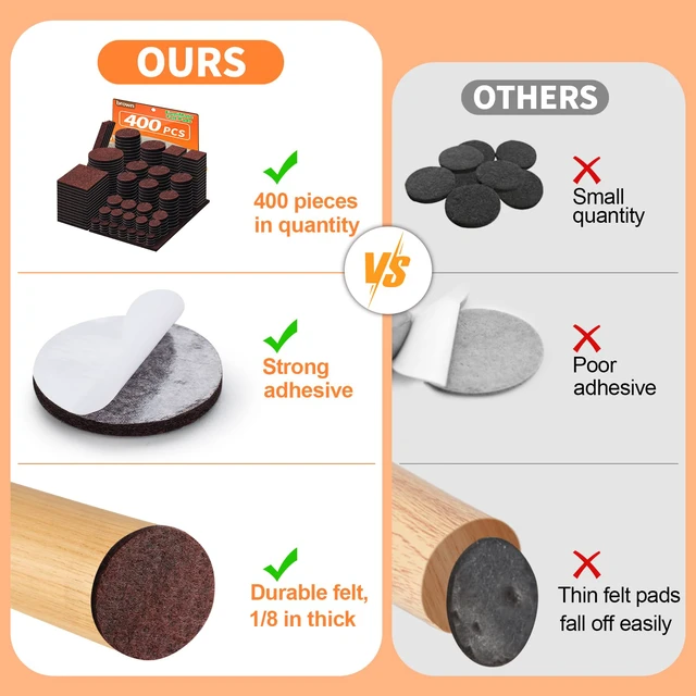 Alt view image 7 of 7 - Felt Furniture Pads 400 Pieces, Furniture Pads for Hardwood Floors Brown Self-adhesive felt pads prevent scratches and noise, ideal for chair legs, suitable for hardwood floors and indoor furniture