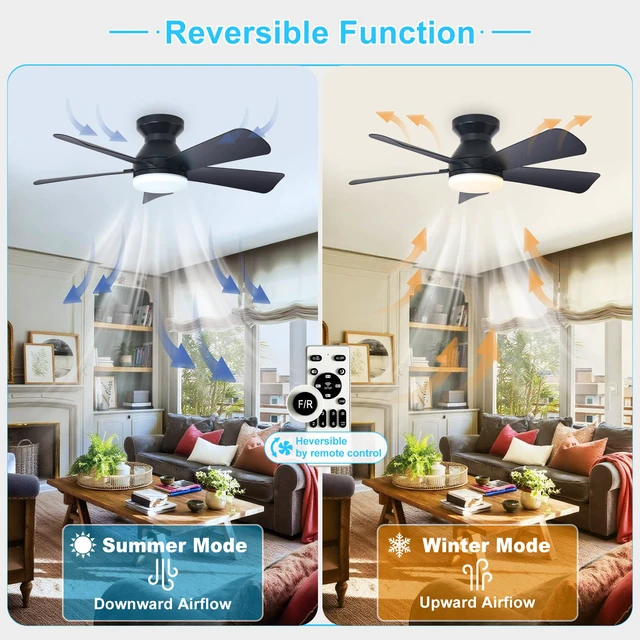 Alt view image 2 of 7 - Modern Ceiling Fan with Light: 35-Inch Black Small Fans for Bedroom Indoor Outdoor - Dimmable Low Profile Ceiling Fans with Remote Control Flush Mount 5 Reversible Black Blades 6 Speeds Timer