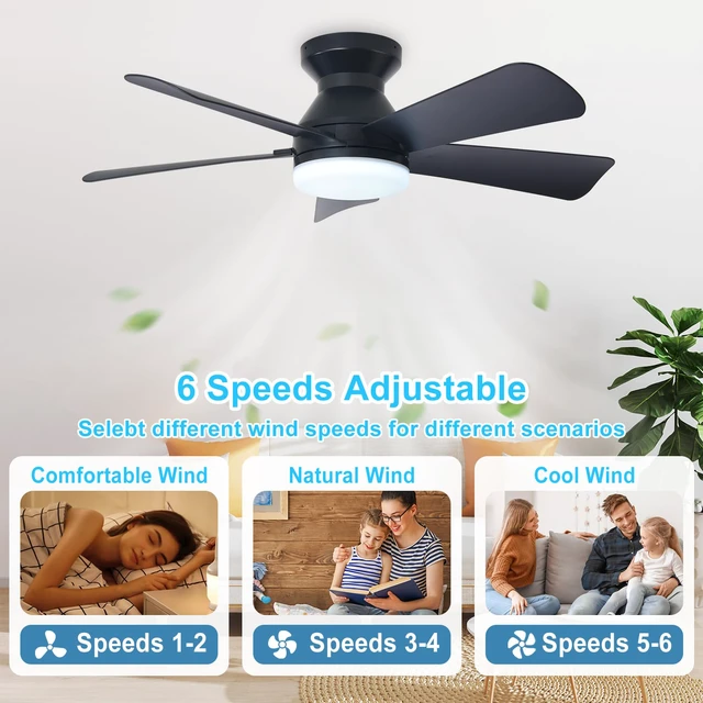 Alt view image 4 of 7 - Modern Ceiling Fan with Light: 35-Inch Black Small Fans for Bedroom Indoor Outdoor - Dimmable Low Profile Ceiling Fans with Remote Control Flush Mount 5 Reversible Black Blades 6 Speeds Timer