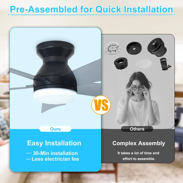 Alt view image 5 of 7 - Modern Ceiling Fan with Light: 35-Inch Black Small Fans for Bedroom Indoor Outdoor - Dimmable Low Profile Ceiling Fans with Remote Control Flush Mount 5 Reversible Black Blades 6 Speeds Timer