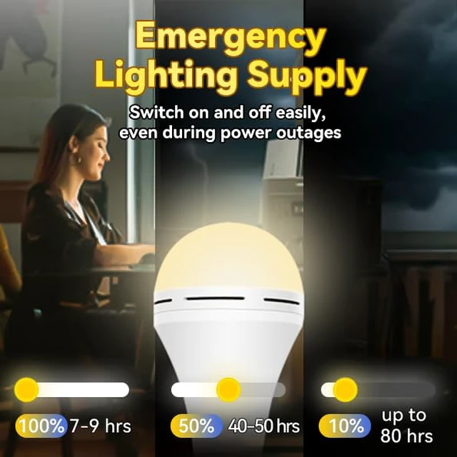 Alt view image 4 of 7 - Emergency-Rechargeable-Light-Bulb, Stay Lights Up When Power Failure, 15W 80W Equivalent LED Light Bulbs for Home, Camping, Tent (Soft White, 4 Pack 2600mAh)