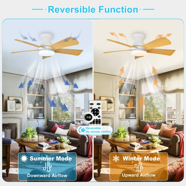 Alt view image 2 of 7 - Modern Ceiling Fan with Light: 35-Inch White Small Fans for Bedroom Indoor Outdoor - Dimmable Low Profile Ceiling Fans with Remote Control Flush Mount 5 Reversible Wood Blades 6 Speeds Timer