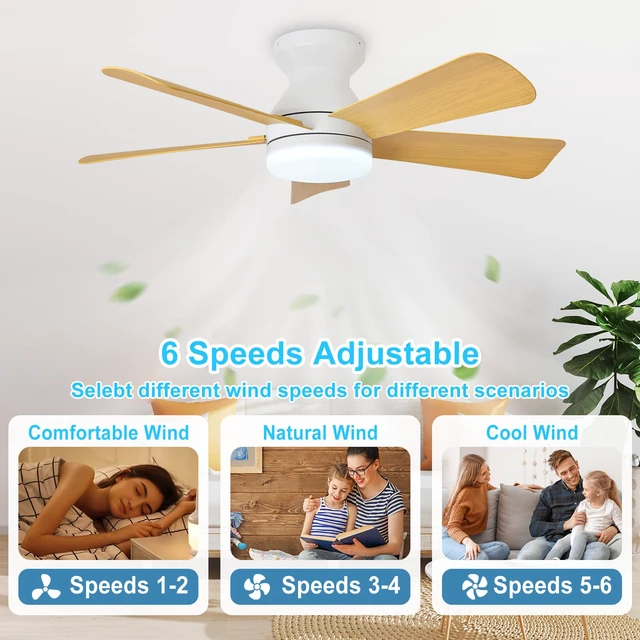 Alt view image 4 of 7 - Modern Ceiling Fan with Light: 35-Inch White Small Fans for Bedroom Indoor Outdoor - Dimmable Low Profile Ceiling Fans with Remote Control Flush Mount 5 Reversible Wood Blades 6 Speeds Timer