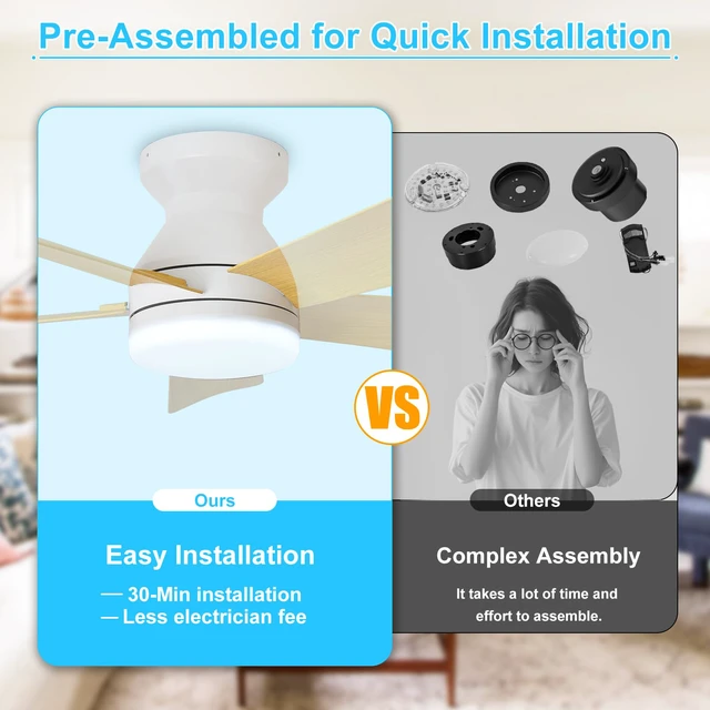 Alt view image 5 of 7 - Modern Ceiling Fan with Light: 35-Inch White Small Fans for Bedroom Indoor Outdoor - Dimmable Low Profile Ceiling Fans with Remote Control Flush Mount 5 Reversible Wood Blades 6 Speeds Timer