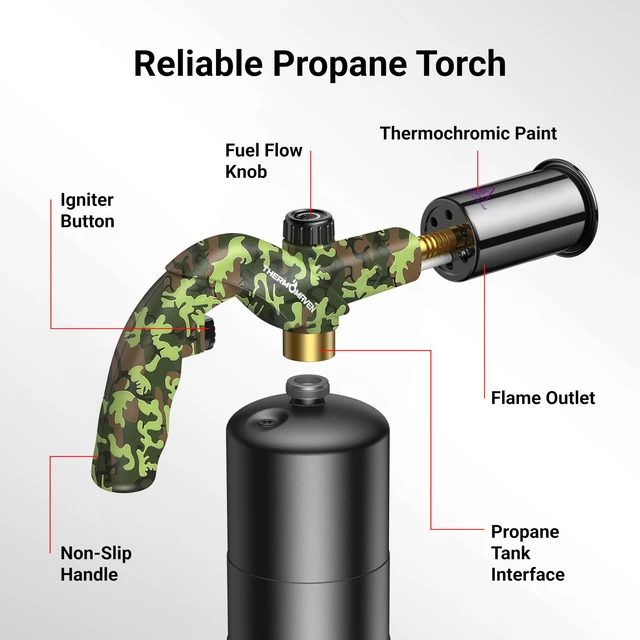 Alt view image 6 of 7 - Propane Torch Gun, Adjustable Cooking Torch, Camouflage Green Powerful Blow Torch for Sous Vide, Steak Searing, BBQ, Grilling, Campfires and Charcoal Lighting (Tank Not Included)