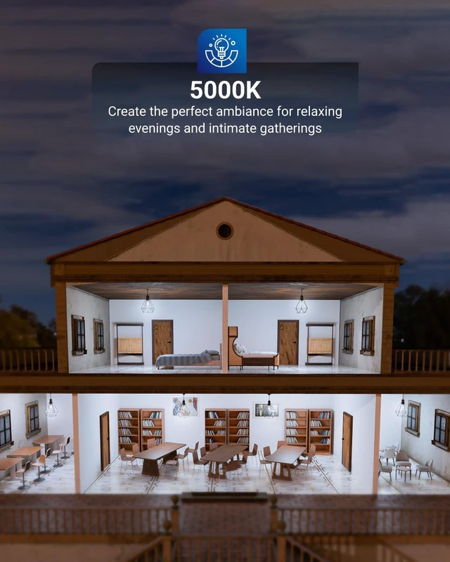 Alt view image 3 of 7 - 10 Pack G25 LED Light Bulb, Globe, E26, 5W=60W, 5000K Daylight 500LM, CRI80, Dimmable, Edison Vintage Filament, Medium Base, Lamp, Pendant, Chandelier, Indoor/Outdoor Lighting, Wet Rated