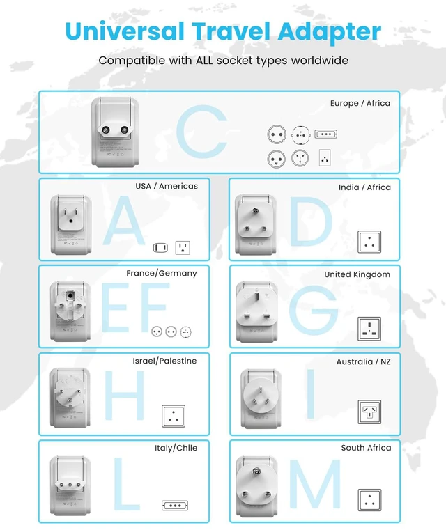 Alt view image 2 of 6 - Universal Travel Adapter, Type A,C,D,E/F,G,H,I,L,M Detachable Plugs 5 in 1 with 2 AC 3 USB Ports (2 USB C), 17W Fast Charge, International Power Adapter for US/India/Africa/EU/UK/AU/JP/Italy