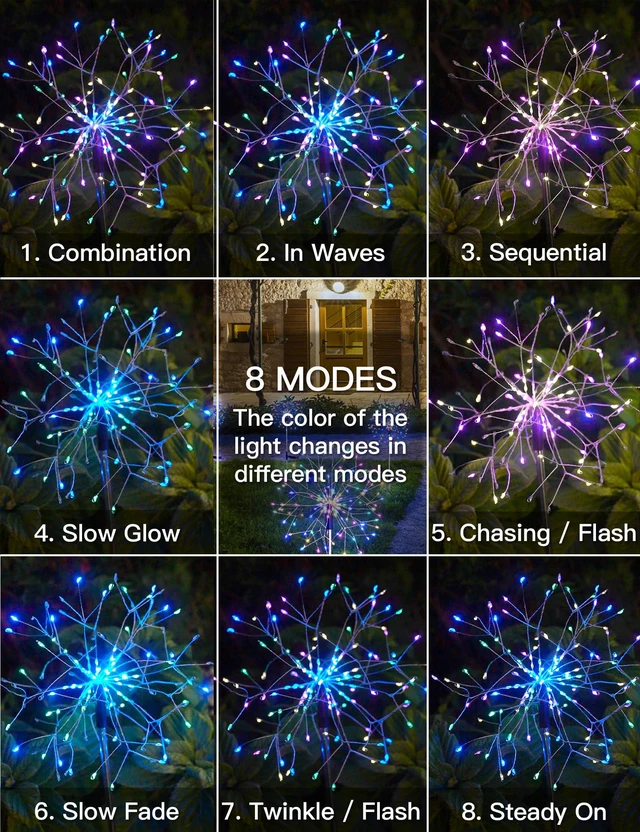 Alt view image 5 of 7 - Solar Garden Lights Outdoor Waterproof Decorative, 4Pack 150LED Multicolor Firework Lights 8 Modes, Solar Fairy Lights for Yard, Patio, Pathway, Balcony Planter Flowerbed Party Outside Decor