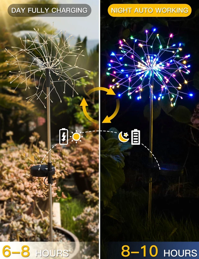 Alt view image 6 of 7 - Solar Garden Lights Outdoor Waterproof Decorative, 4Pack 150LED Multicolor Firework Lights 8 Modes, Solar Fairy Lights for Yard, Patio, Pathway, Balcony Planter Flowerbed Party Outside Decor