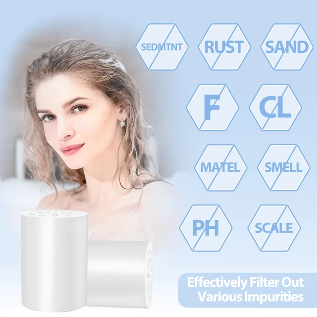 Alt view image 6 of 7 - 3 Pack 20 Stage Shower Filter Replacement Cartridge Shower Filter for Hard Water, Universal Fit, Reduces Chemicals & Chlorine, High Output