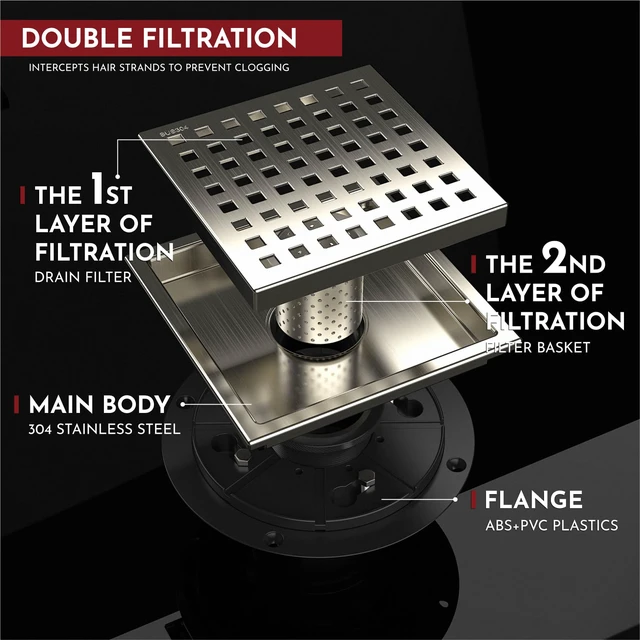 Alt view image 4 of 6 - 6 Inch Square Shower Floor Drain with Flange,Quadrato Pattern Grate Removable,Food-Grade SUS 304 Stainless Steel,Watermark&CUPC Certified,Brushed Nickel