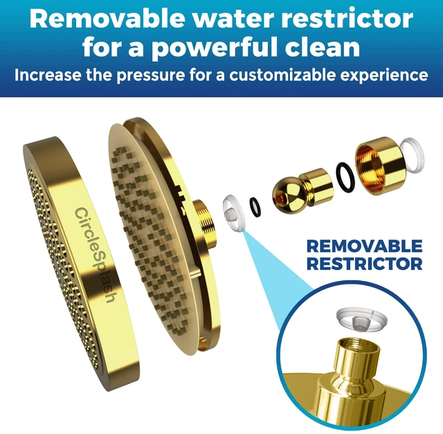 Alt view image 5 of 7 - Shower Head - High Pressure 2.5 GPM - Gold Anti-clog silicone nozzles, removable restrictor, easy-clean fixed replacement