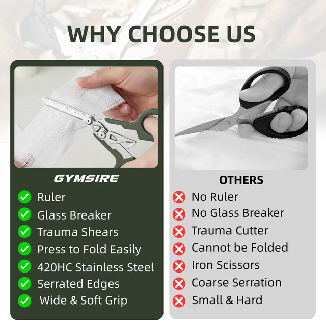 Alt view image 7 of 7 - Heavy Duty 6 in 1 Multifunctional Trauma Shears Foldable | Stainless Steel emergency response scissors | Survival Shears with Holster | Medical Trauma shears Tactical With Strap Cutter | Green