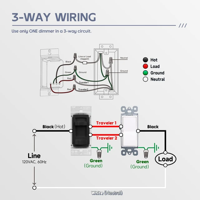 Alt view image 7 of 7 - Dimmer Light Switch, Single-Pole/3 Way Dimmer Switch, Black, 4 Pack Slide Dimmer Switches Compatible with 300W Dimmable LED/CFL or 600W INC/HAL Bulbs, No Neutral Wire Required, ETL & FCC Listed