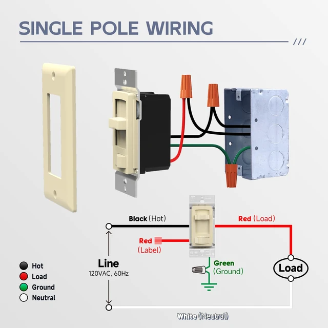 Alt view image 6 of 7 - Dimmer Electrical Light Switch, Single-Pole or 3 Way Full Range Dimming Decora Wall Switches for LED Light/CFL/Incandescent, Wall Plate Included, ETL Listed, Ivory, 4 Pack