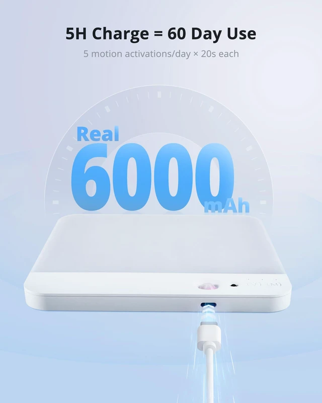 Alt view image 2 of 7 - Rechargeable Closet Lights Motion Sensored Wireless Renter Friendly 2 Pack Square Ceiling Lights No Wiring Needed, Magnetic, with Remote, Stick on Shower Hallway, Lampara de Techo Recargable