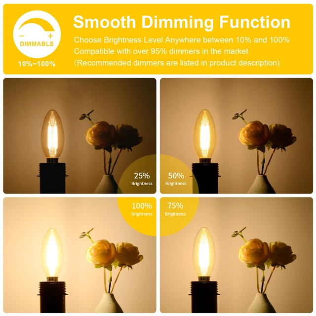 Alt view image 3 of 7 - 12-Pack Dimmable E12 LED Candelabra Bulbs 60W Equivalent, 2200K 6W, B11 Candle Base, 600 Lumens, LED Filament, Amber Glass, High CRI, Vintage Light Bulb for Chandelier Ceiling Fan