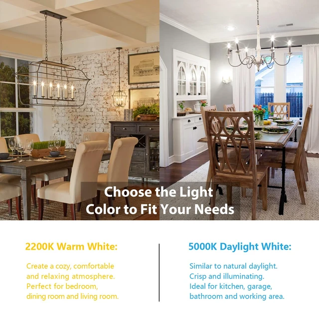 Alt view image 6 of 7 - 12-Pack Dimmable E12 LED Candelabra Bulbs 60W Equivalent, 2200K 6W, B11 Candle Base, 600 Lumens, LED Filament, Amber Glass, High CRI, Vintage Light Bulb for Chandelier Ceiling Fan