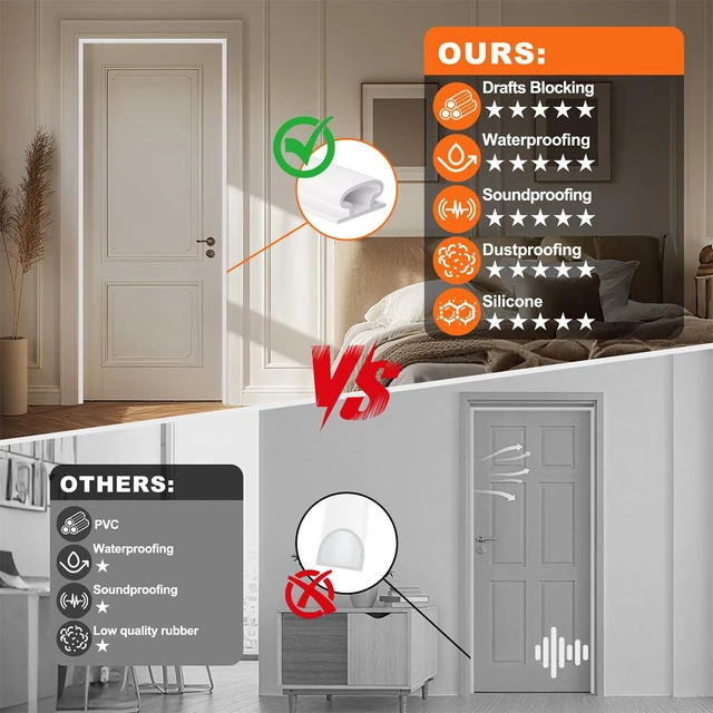 Alt view image 5 of 7 - White Rubber Weather Stripping Door Seal Strip, D Shape Door Weather Seal Strip, Self-Adhesive Soundproofing Frame Insulation Tape for Doors Frame/Window Seal,Blocks Cold Drafts Noise