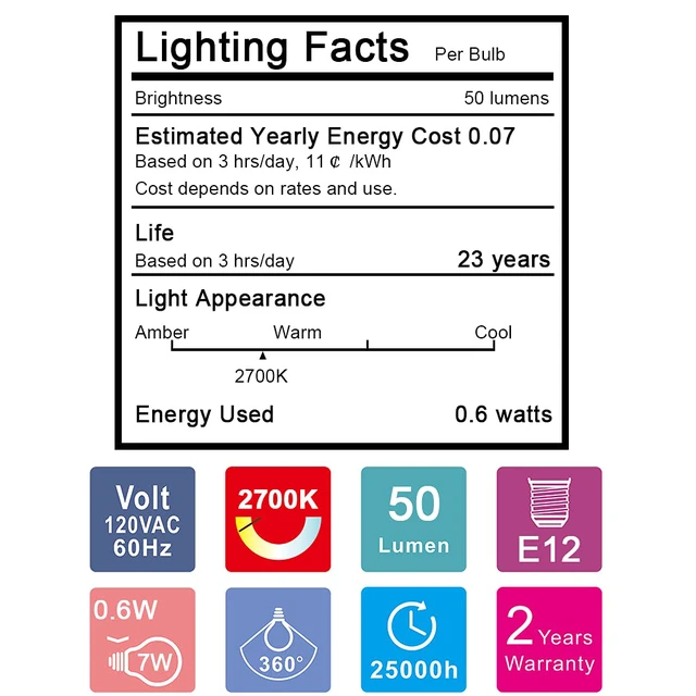 Alt view image 7 of 7 - C7 LED Bulbs, E12 Candelabra Base, Amber 2200K, 50LM, 30 Pack 0.5W low power bulb, 4W-7W equivalent, replacement bulb for salt lamps and nightlights