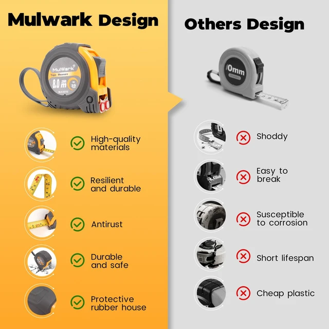 Alt view image 3 of 7 - 2 Pack Metric Tape Measure, Easy Read Measuring Tape Retractable with Fractions 1/8, Both-Side Metal Blade, Magnetic Hook & Shockproof Case for Construction, Carpenter, Architect, Woodworking