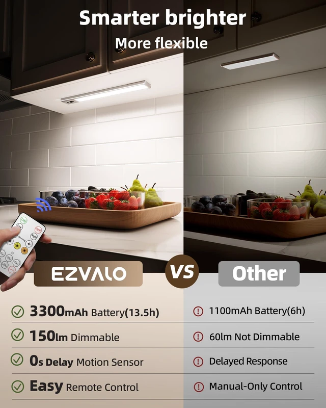 Alt view image 2 of 7 - 3-Pack 12inch Under Cabinet Lighting with Remote, 3300mAh Rechargeable Motion Sensor Lights, Magnetic Dimmable Closet Light, 3 Color Temps Wireless Lights for Kitchen, Pantry, Stair